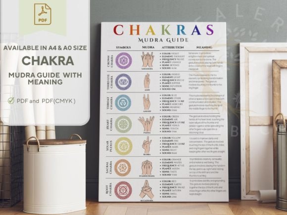 Download Reiki Chakra with Mudra Guide - Premium Resources
